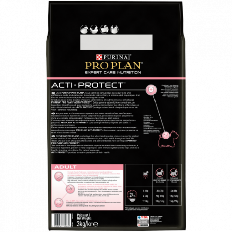 pro plan expert care nutrition derma care