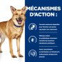 I/D Digestive Mijotés pour Chien et chiot Poulet & Légumes