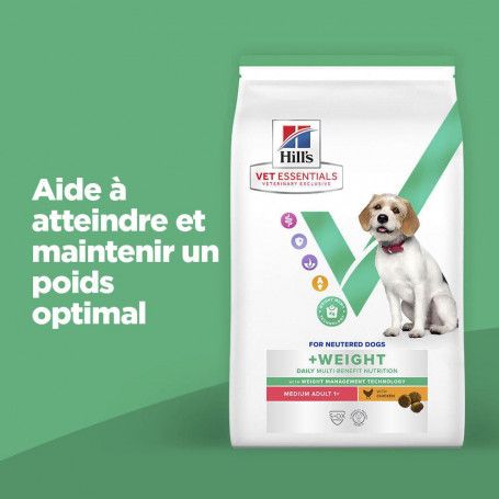 Hills vet essentials neutered hot sale dog