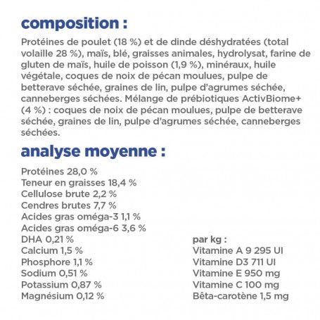 Vetessentials hotsell puppy medium