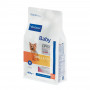 Veterinary HPM Dog Baby Small & Toy